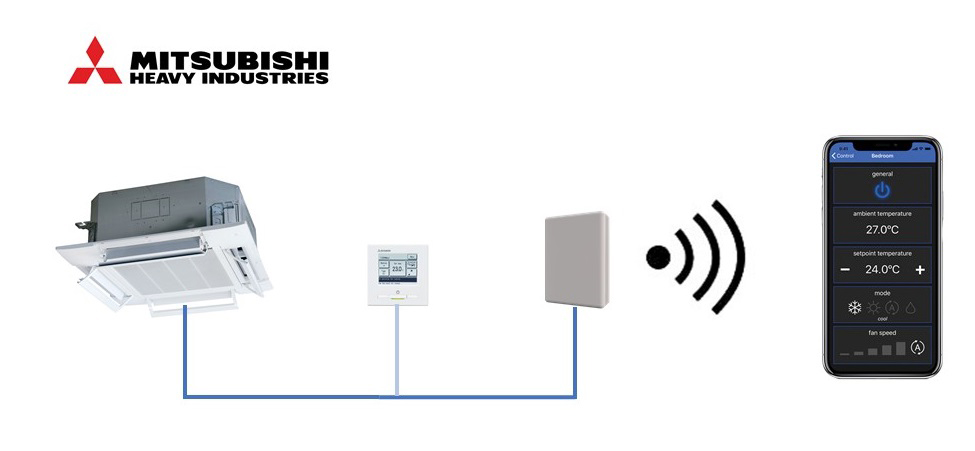 MHI WiFi (FD-serien via App) INWFIMHI001R000