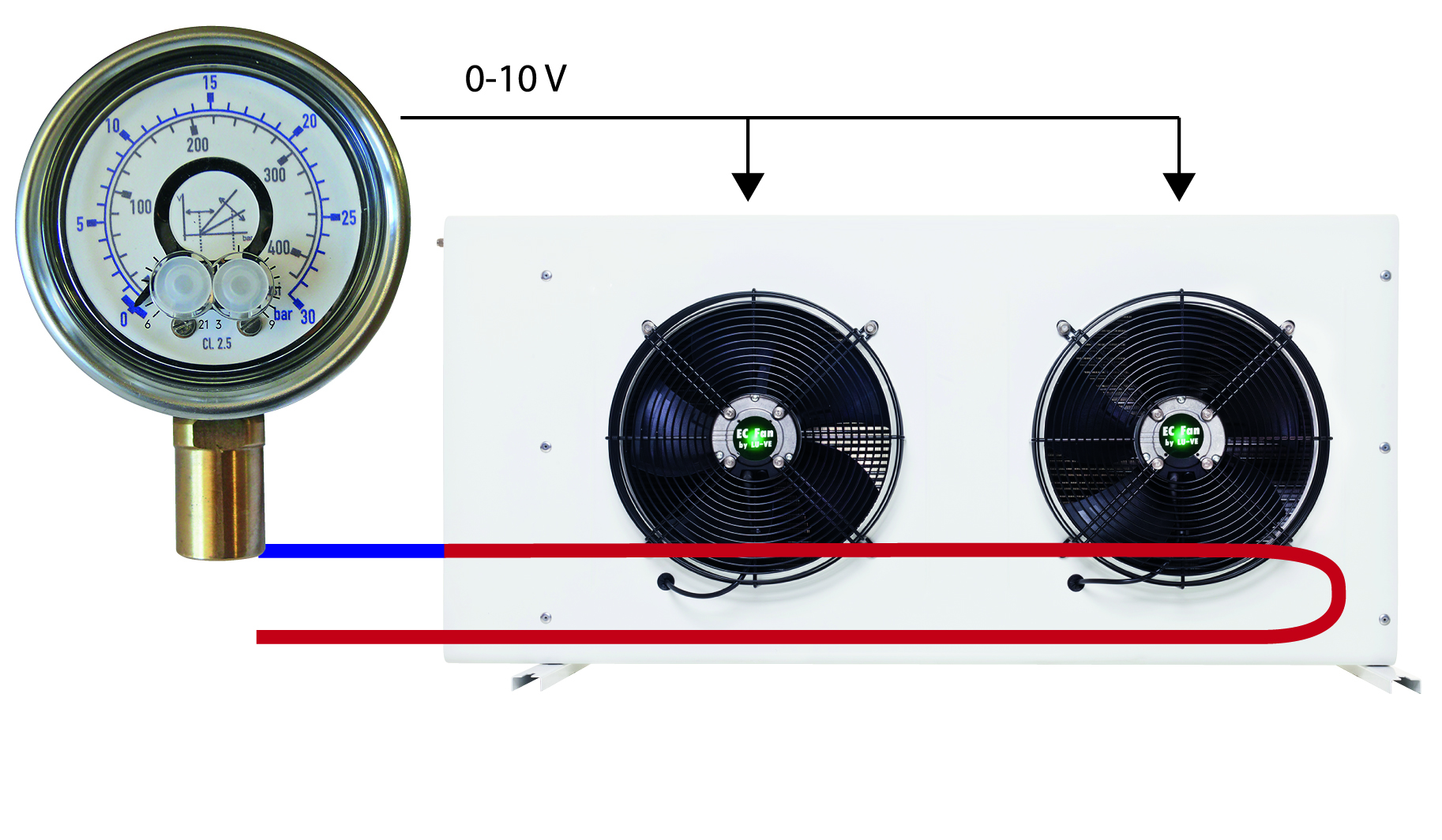 CBG-30AV (2M kabel)  320039