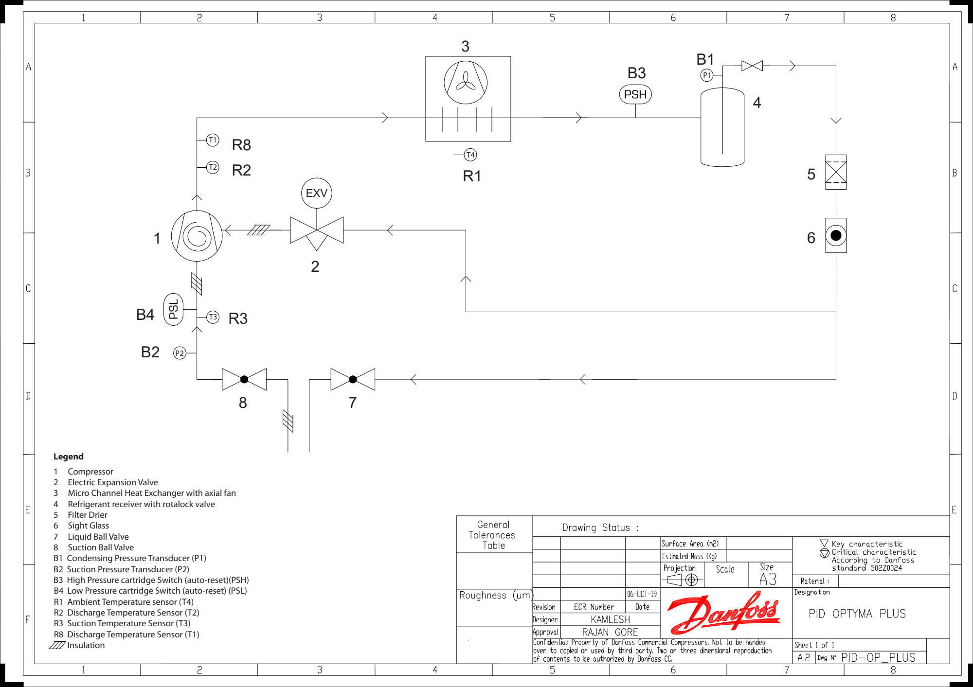 OP-PLUS NG LPOM084LLP02E 114X3372